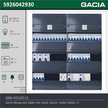GACIA G66i-431225-C1, 3-fase groepenkast 63A met installatieautomaten, 17-groepen, 1V-contactdoos, technische gegevens