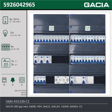 GACIA G66i-431226-C2, 3-fase groepenkast 63A met installatieautomaten, 18-groepen, 2V-contactdoos, technische gegevens