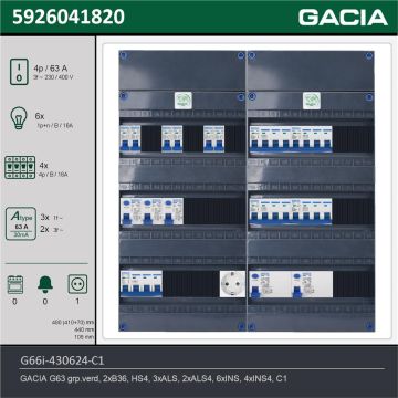 GACIA G66i-430624-C1, 3-fase groepenkast 63A met installatieautomaten, 10-groepen, 1V-contactdoos, technische gegevens