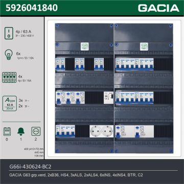 GACIA G66i-430624-BC2, 3-fase groepenkast 63A met installatieautomaten, 10-groepen, beltrafo, 2V-contactdoos, technische gegevens