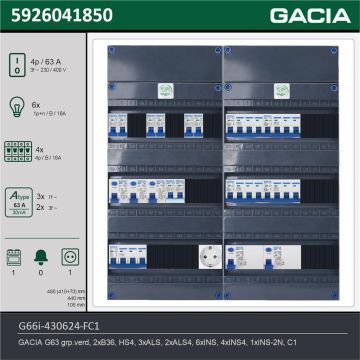 GACIA G66i-430624-FC1, 3-fase groepenkast 63A met installatieautomaten, 11-groepen, fornuisgroep, 1V-contactdoos, technische gegevens