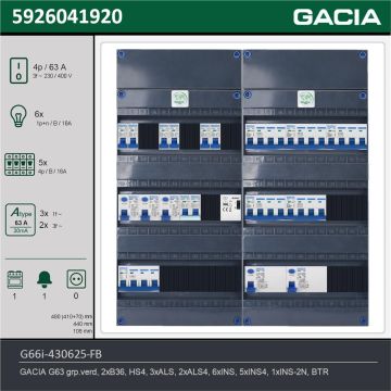 GACIA G66i-430625-FB, 3-fase groepenkast 63A met installatieautomaten, 12-groepen, fornuisgroep, beltrafo, technische gegevens