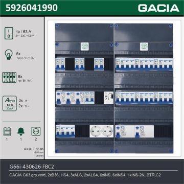 GACIA G66i-430626-FBC2, 3-fase groepenkast 63A met installatieautomaten, 13-groepen, fornuisgroep, beltrafo, 2V-contactdoos, technische gegevens