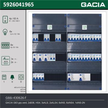 GACIA G66i-430626-F, 3-fase groepenkast 63A met installatieautomaten, 13-groepen, fornuisgroep, technische gegevens