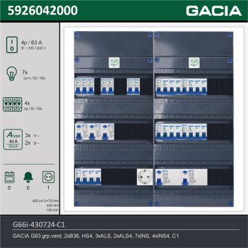 GACIA G66i-430724-C1, 3-fase groepenkast 63A met installatieautomaten, 11-groepen, 1V-contactdoos, technische gegevens