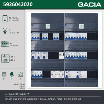 GACIA G66i-430724-BC2, 3-fase groepenkast 63A met installatieautomaten, 11-groepen, beltrafo, 2V-contactdoos, technische gegevens