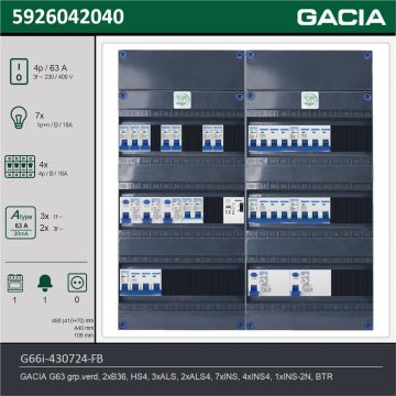 GACIA G66i-430724-FB, 3-fase groepenkast 63A met installatieautomaten, 12-groepen, fornuisgroep, beltrafo, technische gegevens