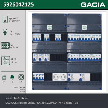 GACIA G66i-430726-C2, 3-fase groepenkast 63A met installatieautomaten, 13-groepen, 2V-contactdoos, technische gegevens