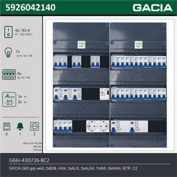 GACIA G66i-430726-BC2, 3-fase groepenkast 63A met installatieautomaten, 13-groepen, beltrafo, 2V-contactdoos, technische gegevens
