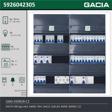 GACIA G66i-430826-C2, 3-fase groepenkast 63A met installatieautomaten, 14-groepen, 2V-contactdoos, technische gegevens