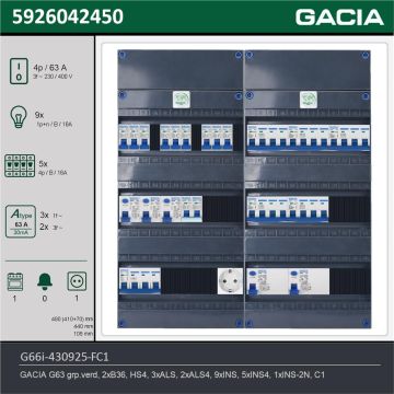 GACIA G66i-430925-FC1, 3-fase groepenkast 63A met installatieautomaten, 15-groepen, fornuisgroep, 1V-contactdoos, technische gegevens