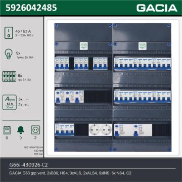 GACIA G66i-430926-C2, 3-fase groepenkast 63A met installatieautomaten, 15-groepen, 2V-contactdoos, technische gegevens