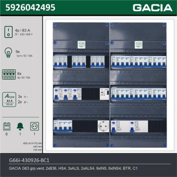 GACIA G66i-430926-BC1, 3-fase groepenkast 63A met installatieautomaten, 15-groepen, beltrafo, 1V-contactdoos, technische gegevens