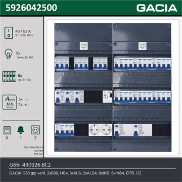 GACIA G66i-430926-BC2, 3-fase groepenkast 63A met installatieautomaten, 15-groepen, beltrafo, 2V-contactdoos, technische gegevens