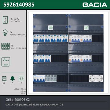 GACIA G66a-400904-C2, 3-fase groepenkast 63A met aardlekautomaten, 13-groepen, 2V-contactdoos, technische gegevens