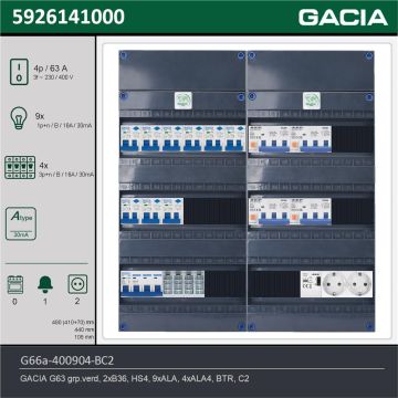 GACIA G66a-400904-BC2, 3-fase groepenkast 63A met aardlekautomaten, 13-groepen, beltrafo, 2V-contactdoos, technische gegevens