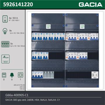 GACIA G66a-400905-C1, 3-fase groepenkast 63A met aardlekautomaten, 14-groepen, 1V-contactdoos, technische gegevens