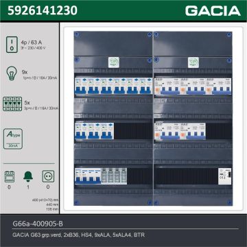 GACIA G66a-400905-B, 3-fase groepenkast 63A met aardlekautomaten, 14-groepen, beltrafo, technische gegevens