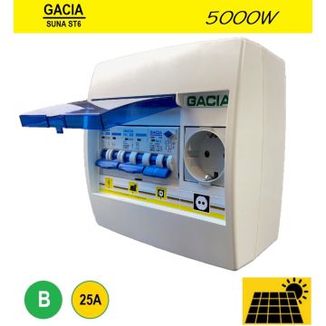 Schotman Elektro B.V. - GACIA PV verdeler - ST6 - 5000W