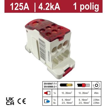 Schotman Elektro B.V. - SEP PDB-125 enkelpolig verdeelblok