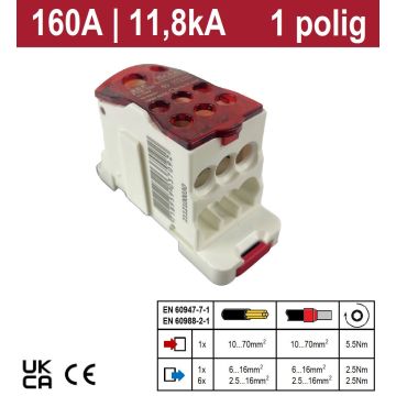 Schotman Elektro B.V. - SEP PDB-160 enkelpolig verdeelblok