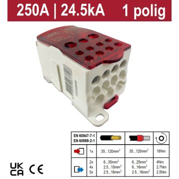 Schotman Elektro B.V. - SEP PDB-250 enkelpolig verdeelblok