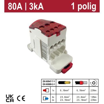 Schotman Elektro B.V. - SEP PDB-80 enkelpolig verdeelblok
