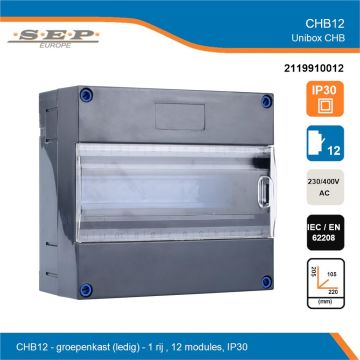 SEP UniBox CHB12 groepenkast – Lege kast met montagerail – 1 rijen 12 modulen - detail overzicht