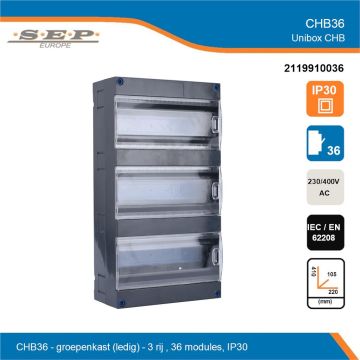SEP UniBox CHB36 groepenkast – Lege kast met montagerail – 3 rijen 36 modulen - overzicht