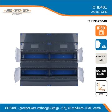 SEP CHB48E groepenkast – Lege kast met montagerail – 4 montagerails van 12 modulen - overzicht