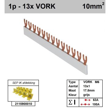 Schotman Elektro - SEP aansluitrail VORK-M6 13x1 aansluitingen 17.8mm