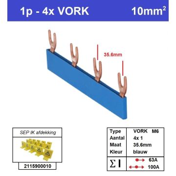 Schotman Elektro - SEP aansluitrail VORK-M6 4x1 aansluitingen 35.6mm