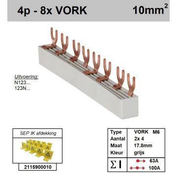 Schotman Elektro - SEP aansluitrail VORK 2x4 aansluitingen 17.8mm