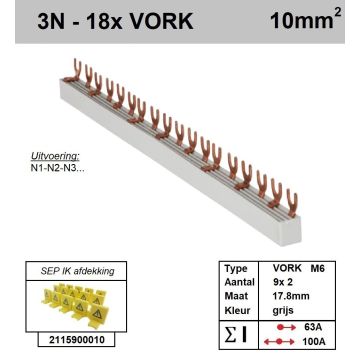Schotman Elektro - SEP aansluitrail 3+N fase VORK 9x2 aansluitingen 17.8mm
