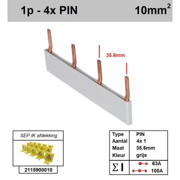 Schotman Elektro - SEP aansluitrail PIN 4x1 aansluitingen 35.6mm