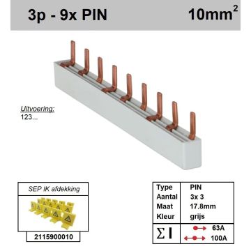 Schotman Elektro - SEP aansluitrail 3 fase PIN 3x3 aansluitingen 17.8mm