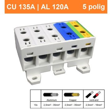 Schotman Elektro - SEP CK1-35.7 voedingsklem 2,5-35mm2 