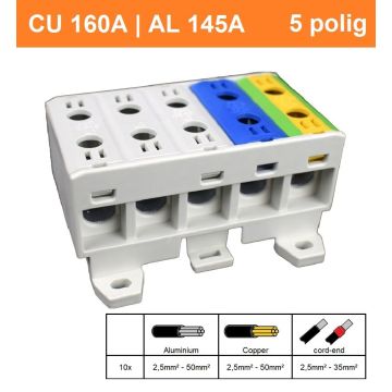 Schotman Elektro - SEP CK1-50.7 voedingsklem 2-5-50mm2 