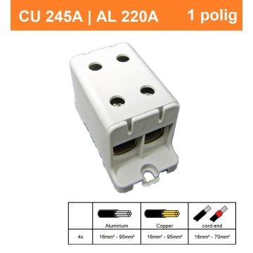 Schotman Elektro - SEP CK67 aansluitklem 16-95mm2 grijs