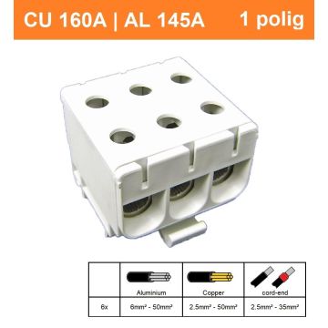 Schotman Elektro - SEP CK71 aansluitklem 2,5-50mm2 grijs