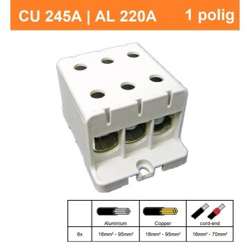 Schotman Elektro - SEP CK72 aansluitklem 16-95mm2 grijs