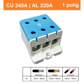 Schotman Elektro - SEP CK72 aansluitklem 16-95mm2 blauw grijs