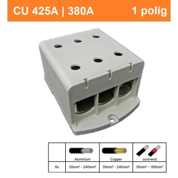 Schotman Elektro - SEP CK74 aansluitklem 35-240mm2 grijs