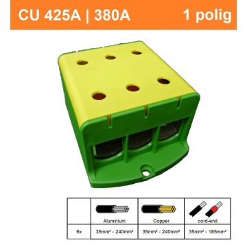 Schotman Elektro - SEP CK74 aansluitklem 35-240mm2 geel groen