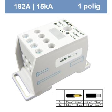 Schotman Elektro - SEP CPDB-192/8 verdeelblok 192A