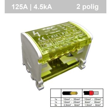 SEP CVT 207  125A (2p,   7x aansl)